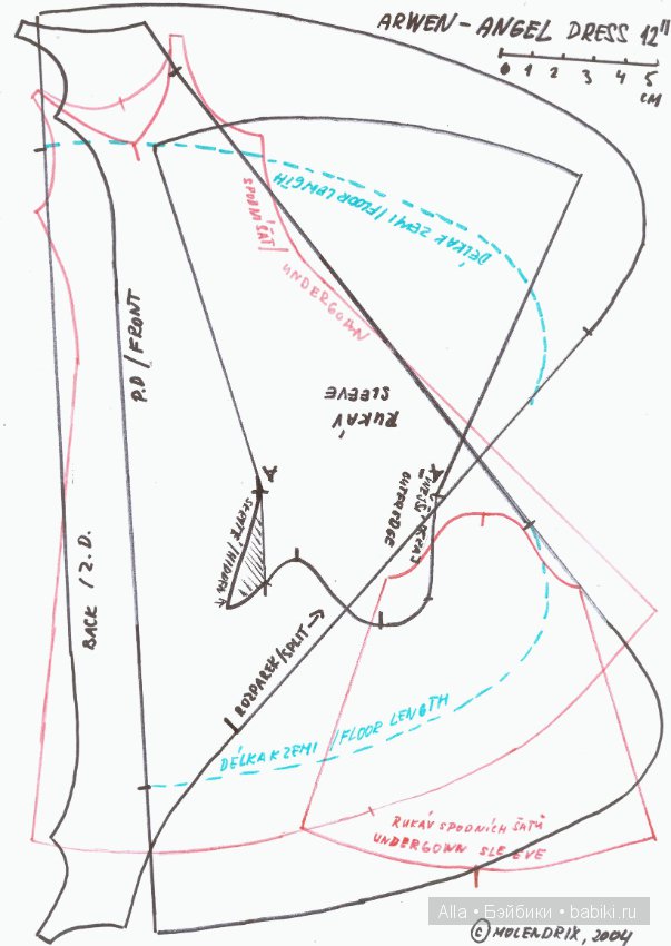Красивые платья для кукол, выкройки