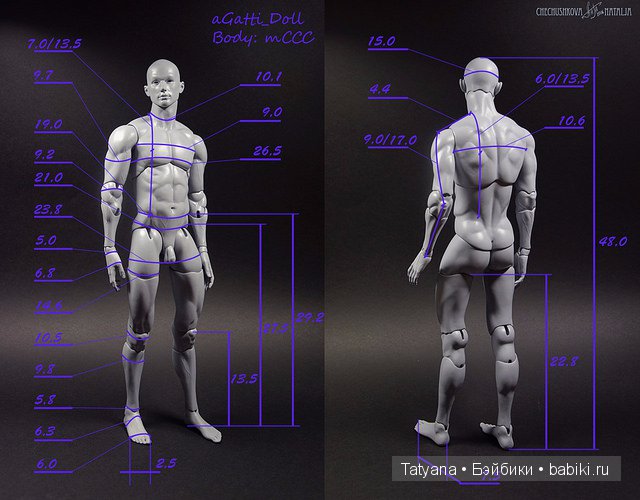 AGatti отольют Алексов сколько закажут (фото 2)