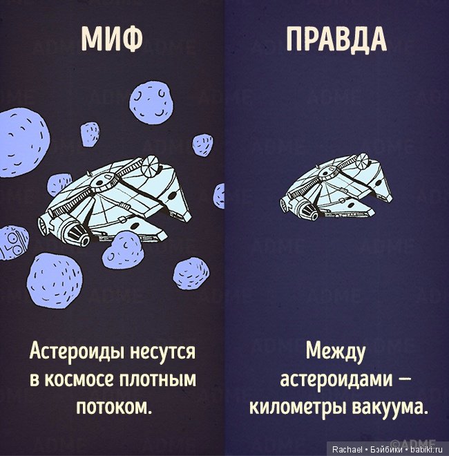 12 мифов, в которые мы верим из-за фильмов