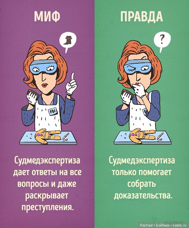 12 мифов, в которые мы верим из-за фильмов (фото 2)