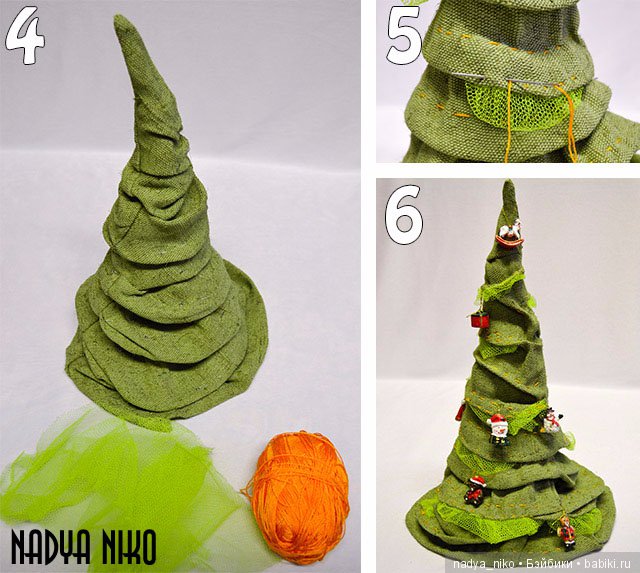 Сказочная ЁЛОЧКА. мастер класс (фото 4)