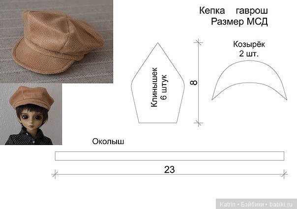 Цифр.Выкройки 4 головных уборов шляп шапок берета в 4-х размерах XS-L