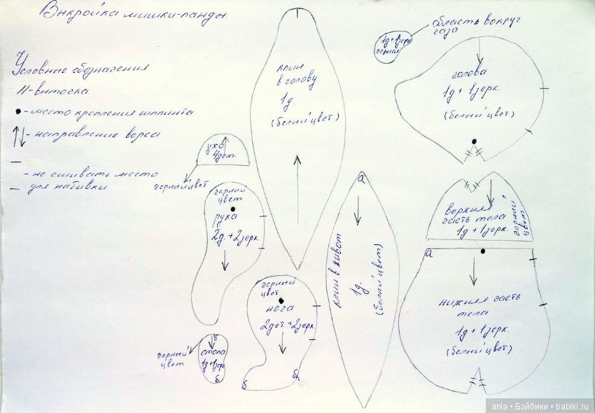 Выкройка мишки тедди, панды (фото 2)