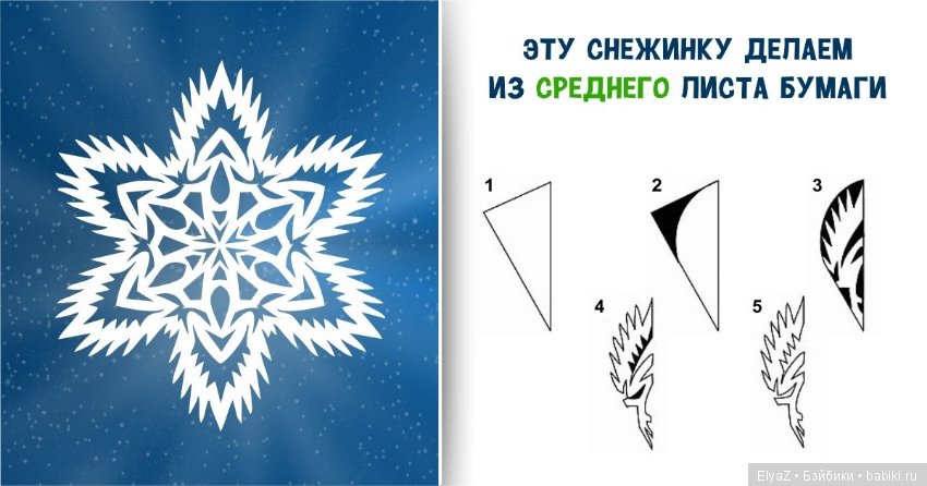 Танцуют снежинки танго на крыше