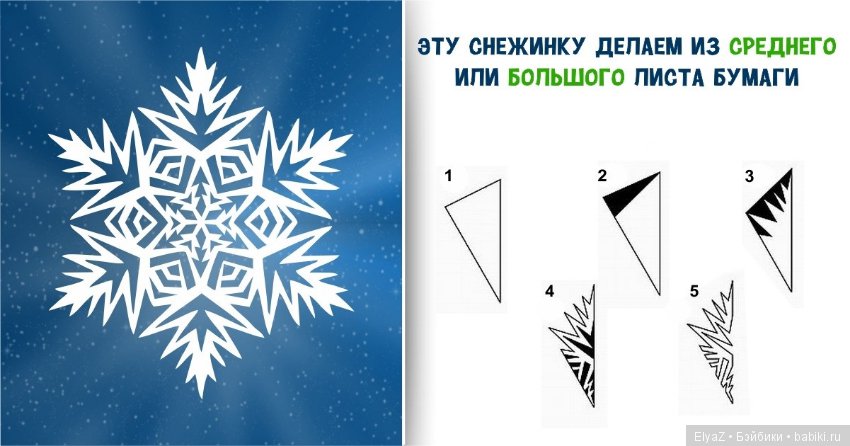 Танцуют снежинки танго на крыше