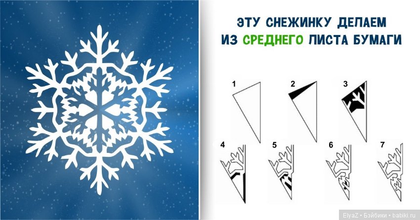 Танцуют снежинки танго на крыше