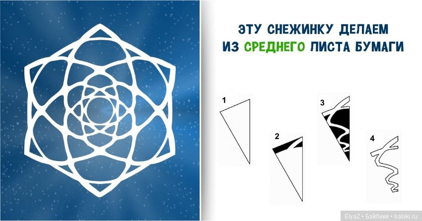 Танцуют снежинки танго на крыше