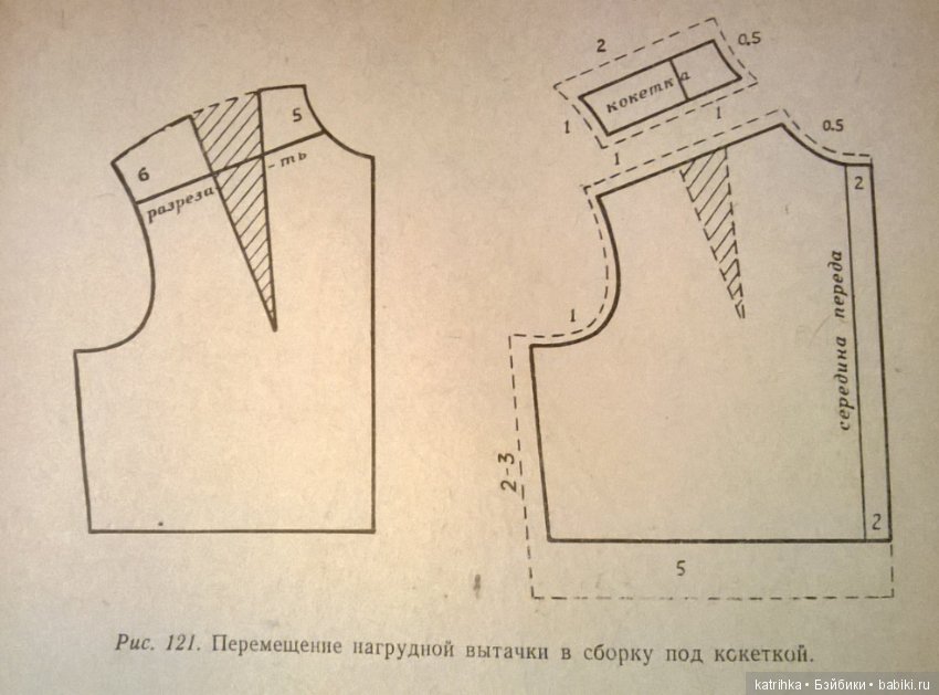 Чудеса творит всего лишь одна вытачка (фото 10)