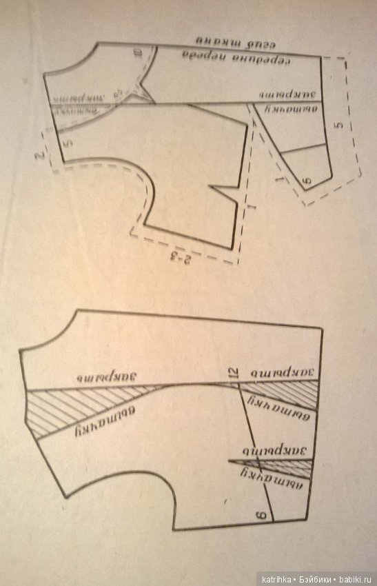 Чудеса творит всего лишь одна вытачка (фото 2)