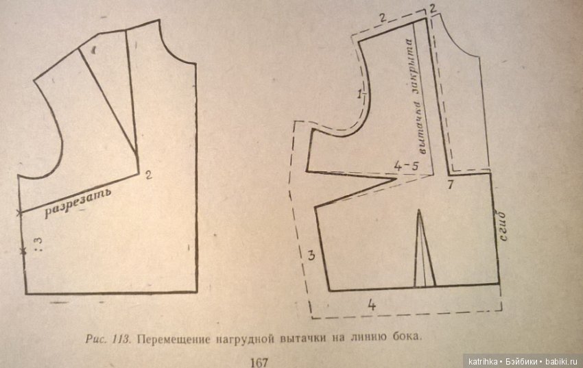 Чудеса творит всего лишь одна вытачка