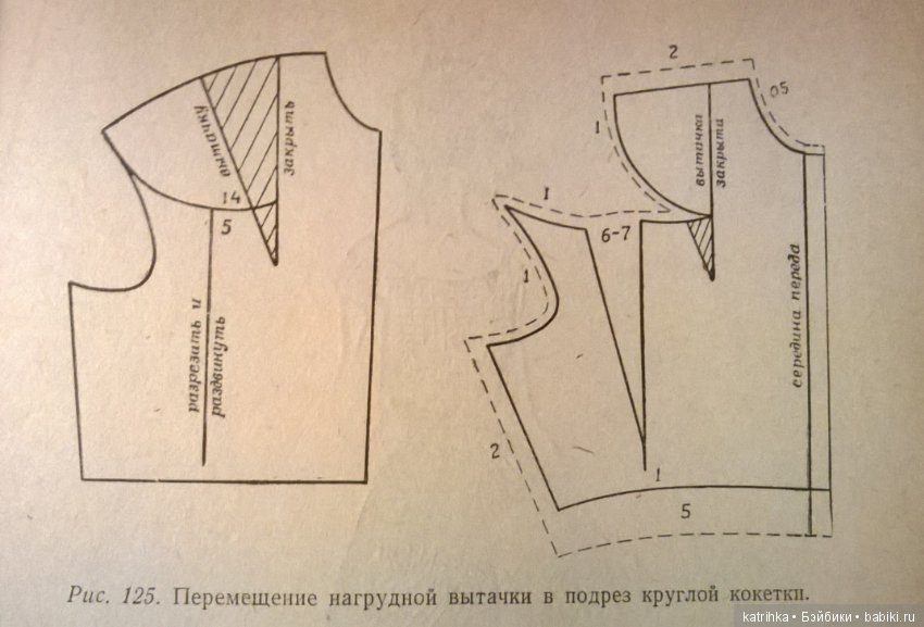 Чудеса творит всего лишь одна вытачка (фото 4)
