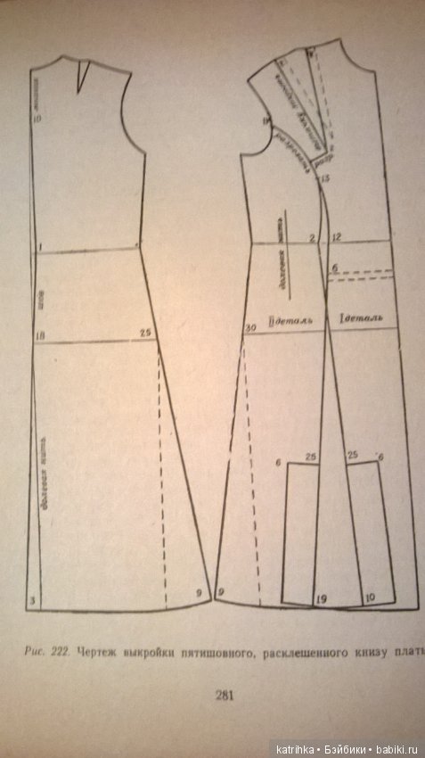 Чудеса творит всего лишь одна вытачка (фото 8)