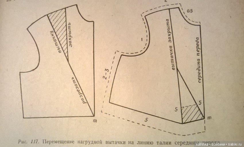 Чудеса творит всего лишь одна вытачка