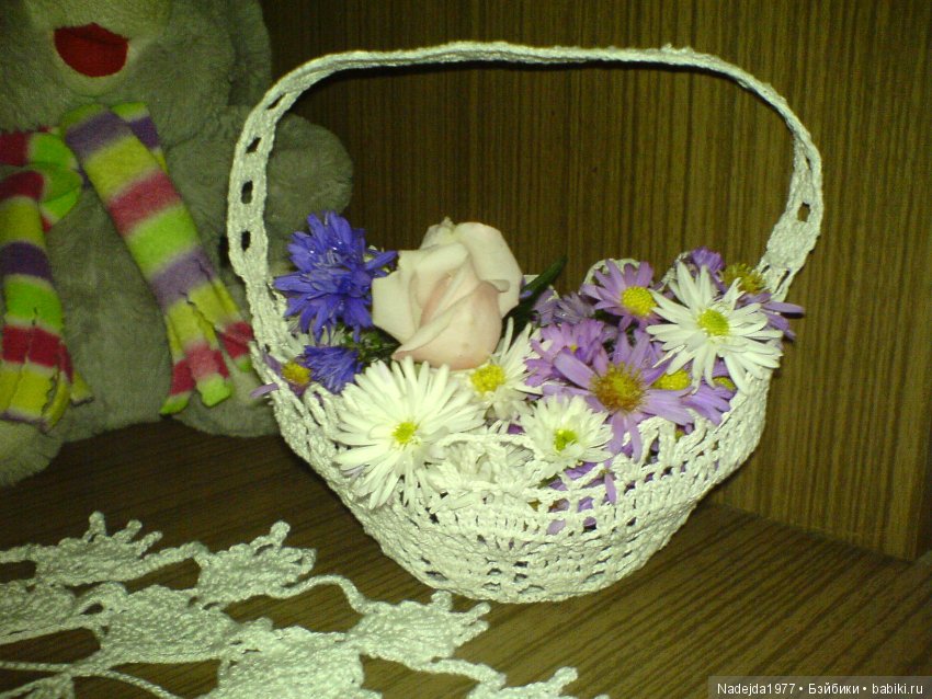 Мои работы. Часть 1 — Другие хобби и увлечения: сад (фото 7)