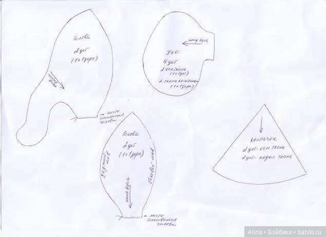 Слоник - выкройка игрушки от Стуликовой Натальи