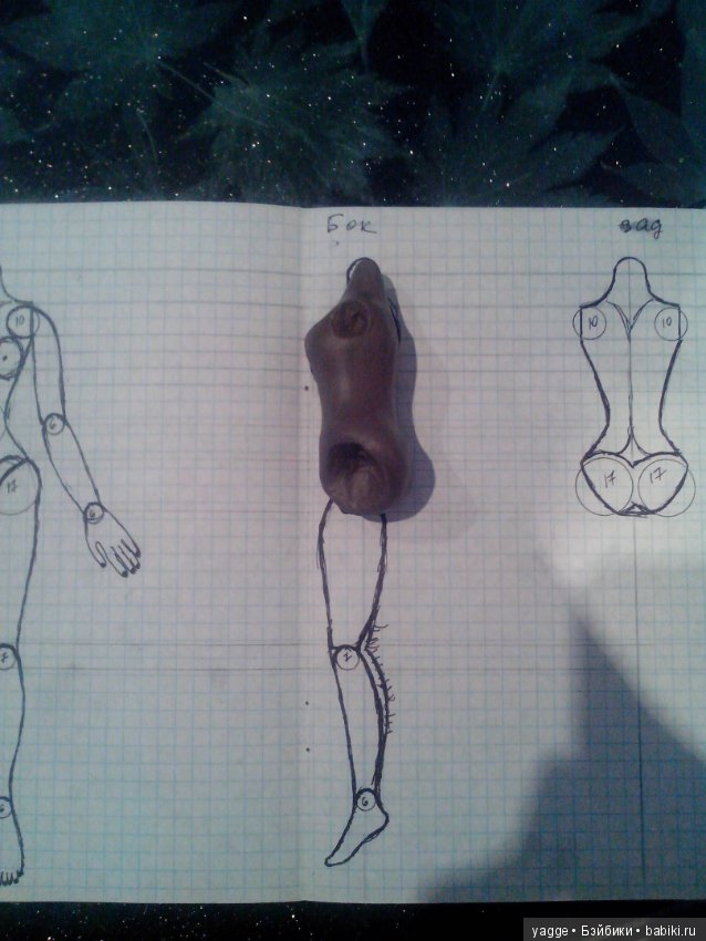 Мои попытки создать свою шарнирную куклу. Часть 3 (фото 3)