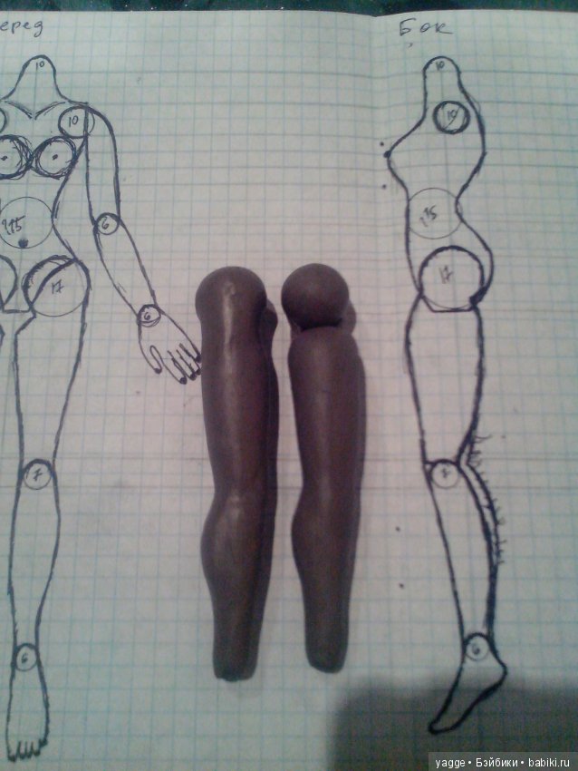 Мои попытки создать свою шарнирную куклу. Часть 3 (фото 8)