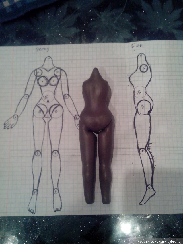 Мои попытки создать свою шарнирную куклу. Часть 3