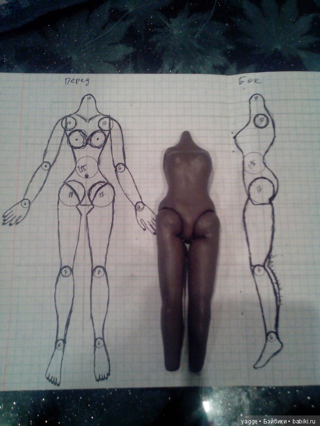 Мои попытки создать свою шарнирную куклу. Часть 3