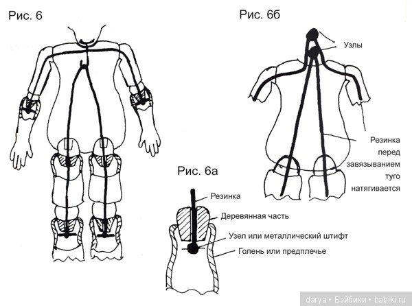 Натяжка шарнирных кукольных тел и информация о видах тел (фото 5)