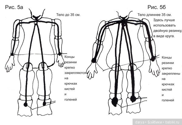 Натяжка шарнирных кукольных тел и информация о видах тел (фото 4)