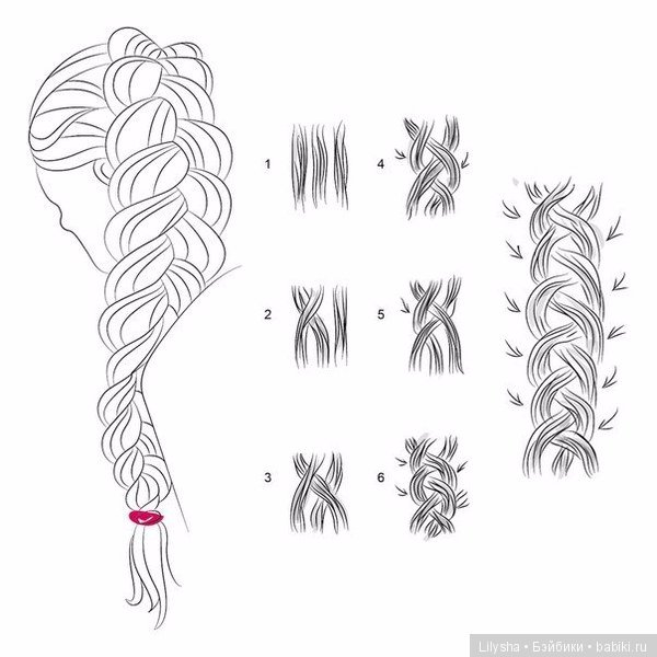 Кто сам делает прически куклам (фото 3)