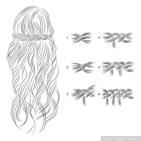 Кто сам делает прически куклам