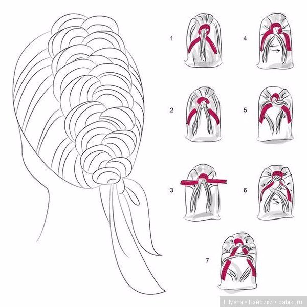 Кто сам делает прически куклам (фото 2)