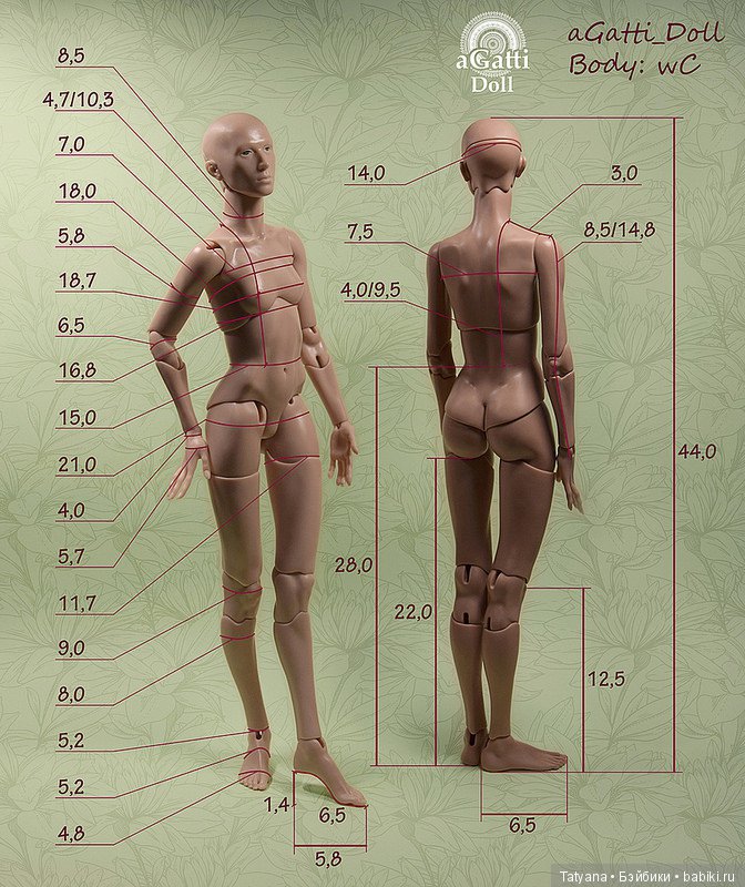 Анна и Кристи от aGatti — Разные куклы BJD (БЖД): редкие бренды (фото 4)