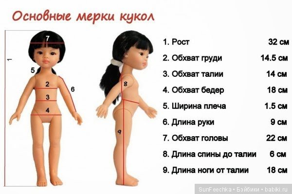 Ищете подружку для Паола Рейна? Я нашла! Vestida de azul