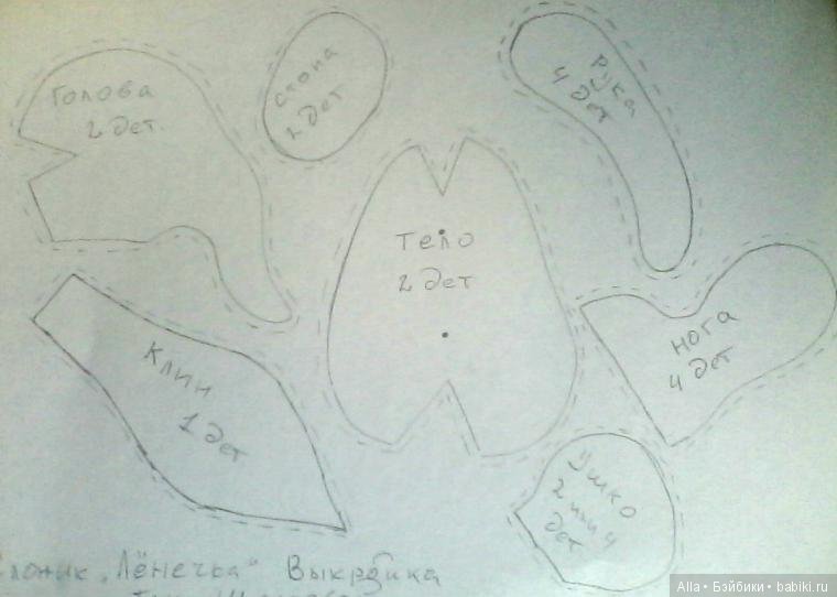 Слон Ленечка - выкройка игрушки HandMade Boutique Polka (фото 2)