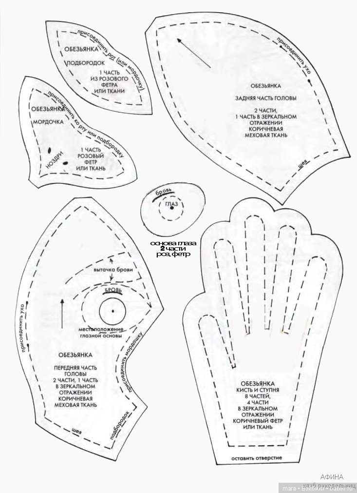 Обезьянка - выкройка игрушки (фото 2)