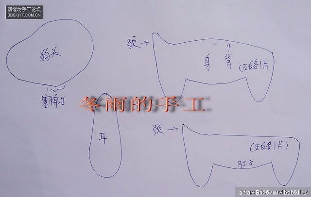 Выкройка игрушки - собака (фото 2)