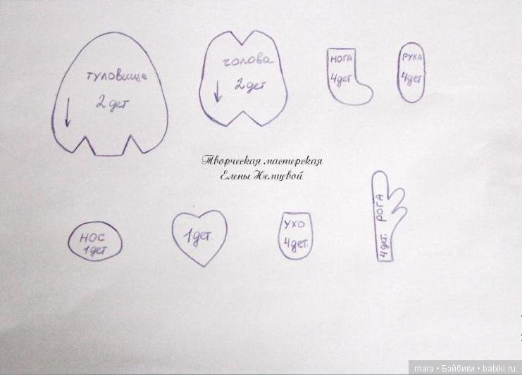 МК Елены Немцевой. Сумчатый лосяш (фото 10)