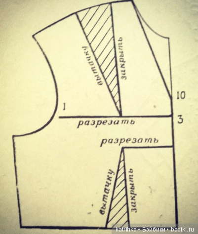 Моделирование одежды с помощью вытачки (фото 5)