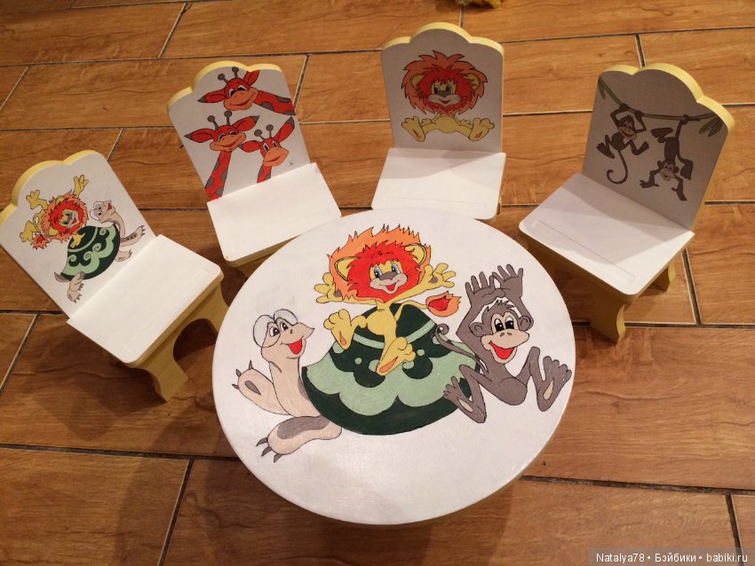 Кукольная мебель — Мебель для кукол и домиков: фото