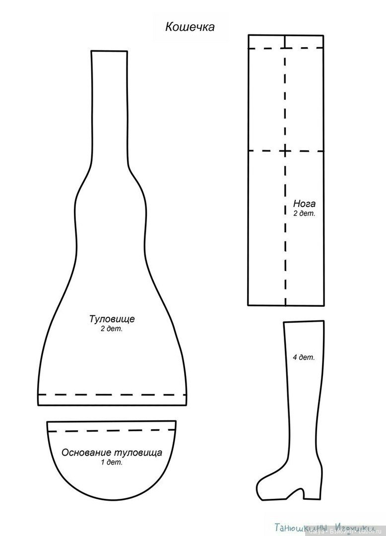 Киса - выкройка кошки от Танюшины игрушки (фото 5)