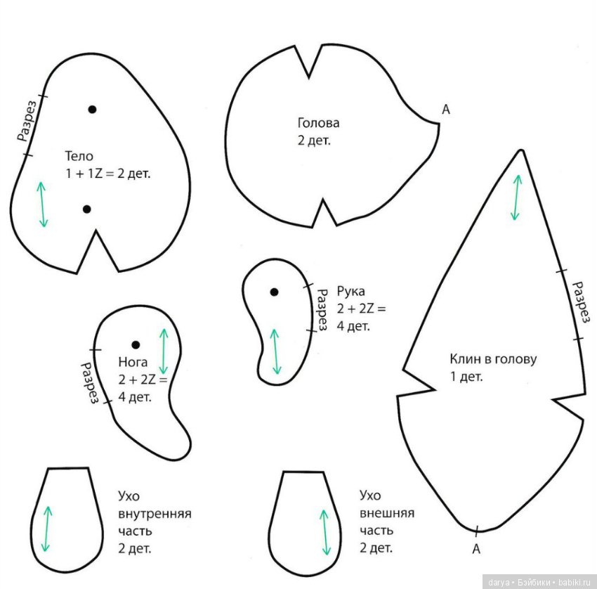 Барашек тедди от Суглобовой Татьяны, с выкройкой (фото 3)