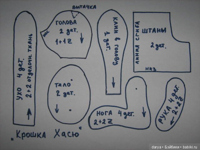 Зайка Хасю с выкройкой — Выкройка зайца и кролика: Тильда (фото 2)