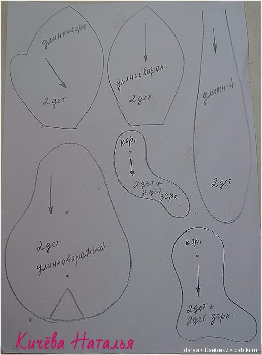 Зайка тедди с выкройкой, автор наталья Кичева (фото 2)