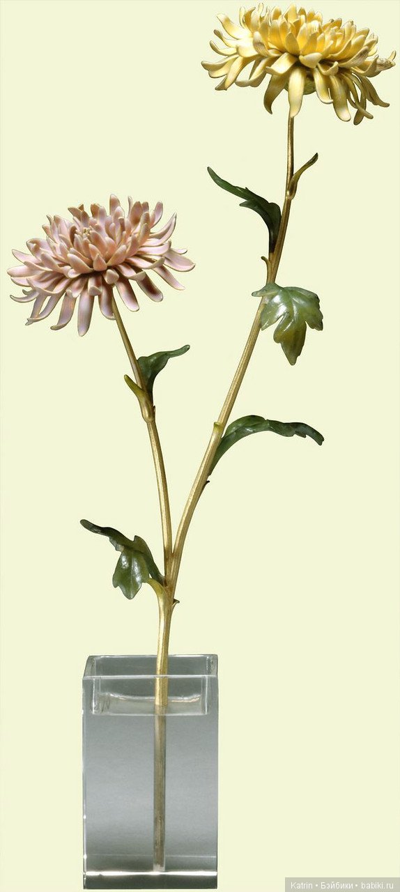 Каменные цветы Карла Фаберже