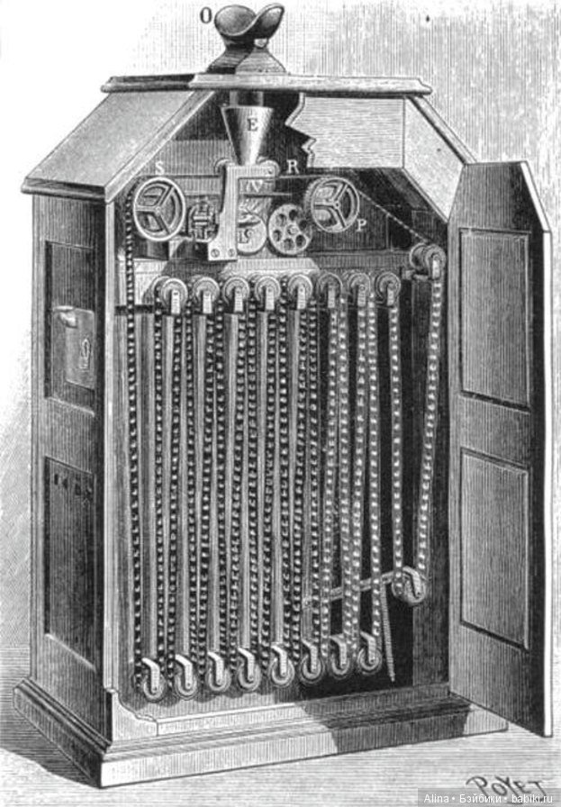 Кинетоскоп — для показа движущегося изображения