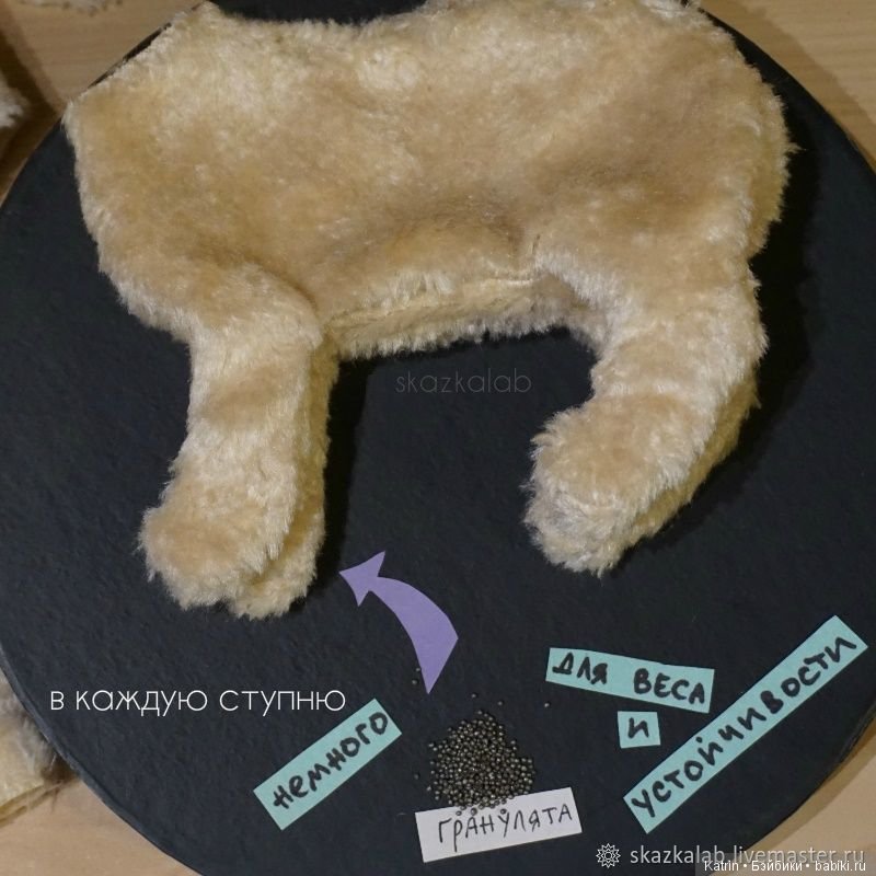 Выкройка собаки - автор игрушки Виктория Макарова (фото 4)