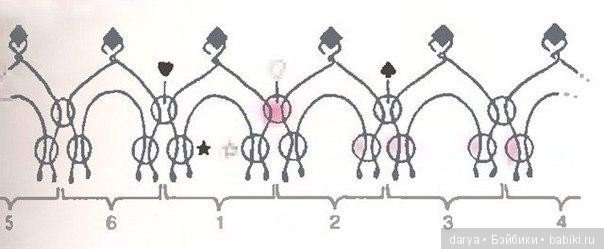 Корона из бисера для маленьких принцесс (фото 8)