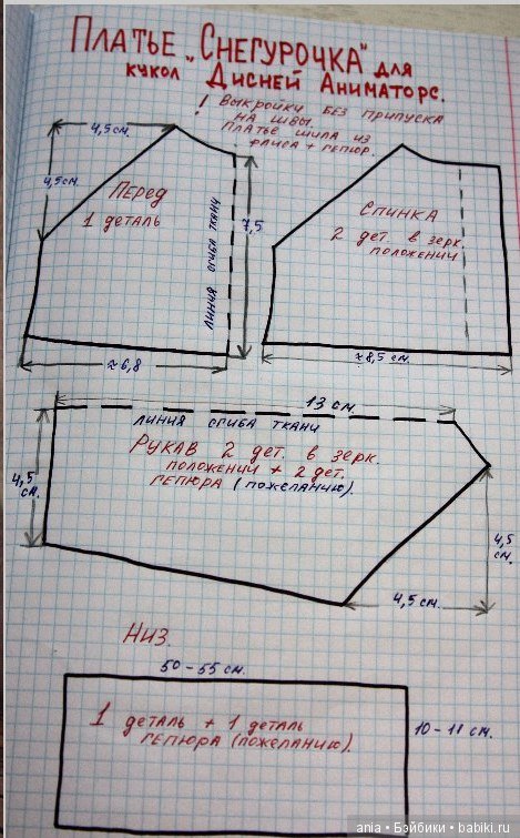 Выкройка платья, кокошника, оплечья от Марины Быковой на кукол Disney Animators (фото 8)