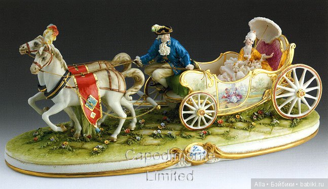 Итальянский фарфор — Фарфоровые статуэтки и фигурки: винтаж