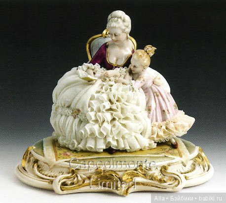 Итальянский фарфор — Фарфоровые статуэтки и фигурки: винтаж