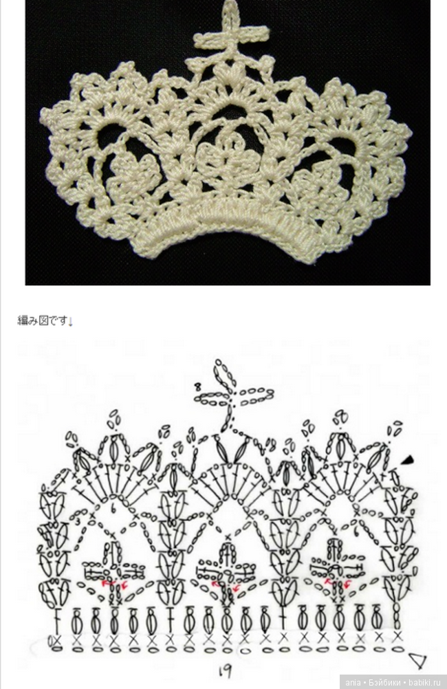 Crown схемы. Вязаная корона крючком. Корона крючком для девочки. Корона крючком схема. Схема вязания короны крючком.