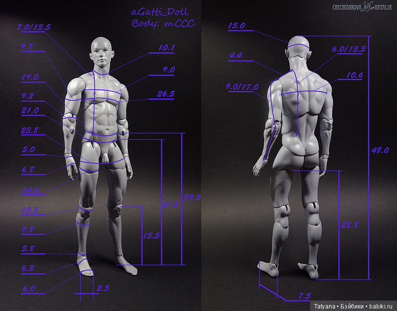 AGatti принимаются заказы на Сонни, Стив и Алекс