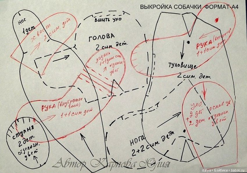 Выкройка собаки - Автор Юлия Карпова (фото 2)